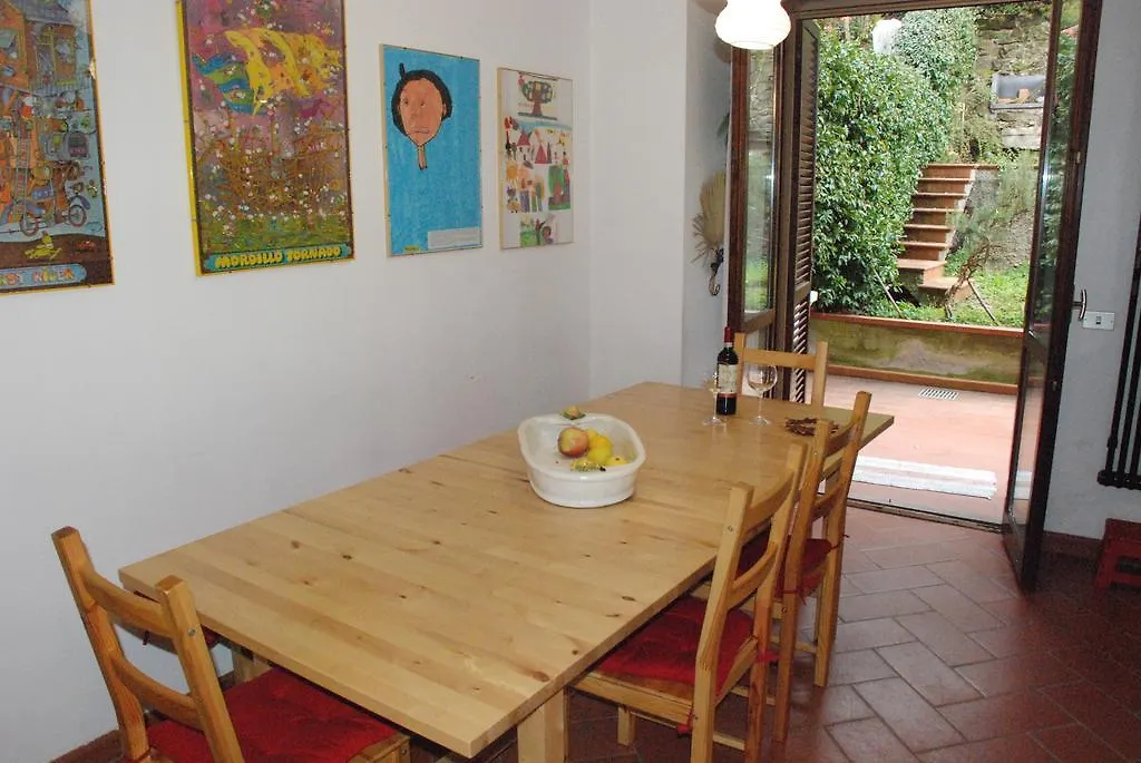 Gli Oleandri di Belfiore Lastra a Signa Casa vacanze
