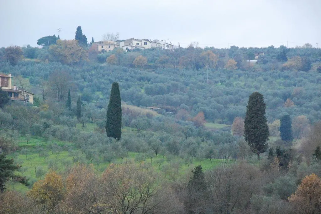 Gli Oleandri di Belfiore Lastra a Signa Casa vacanze
